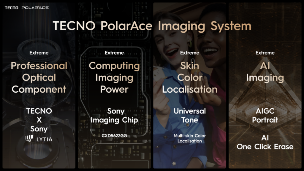 TECNO lance le système d'imagerie révolutionnaire PolarAce avec la puce d'imagerie Sony au MWC24, qui fera ses débuts dans le prochain CAMON 30 Premier 5G 62 tecno lance le systeme dimagerie revolutionnaire polarace avec la puce dimagerie sony au mwc24 qui fera ses debuts dans le prochain camon 30 premier 5g