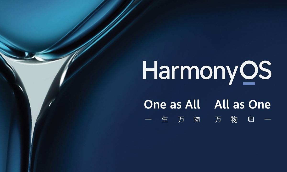 HarmonyOs : comment la Chine veut conquérir le monde avec son système d’exploitation universel