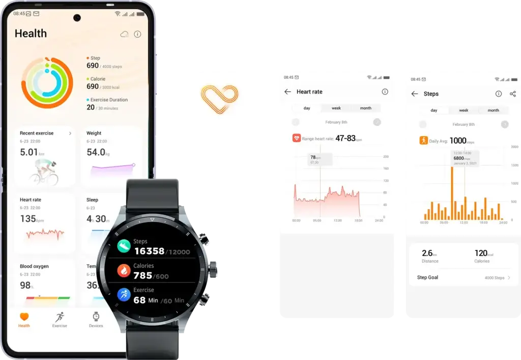 TECNO Watch Pro 2 : la montre connectée qui vous donne le meilleur de vous