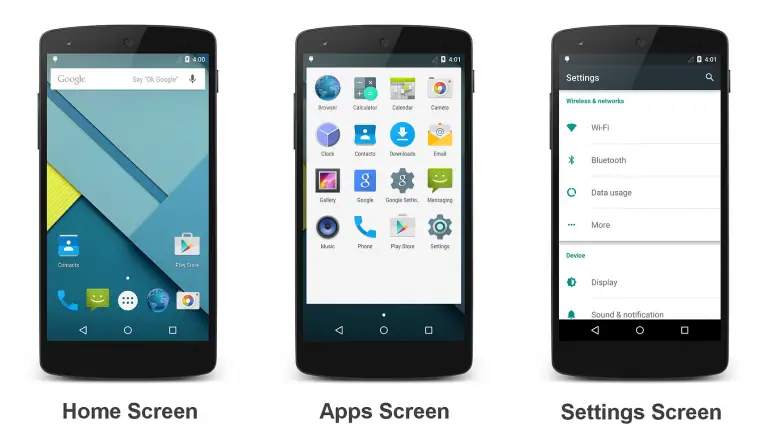 Android Lollipop : La Fin d'une Ère Technologique