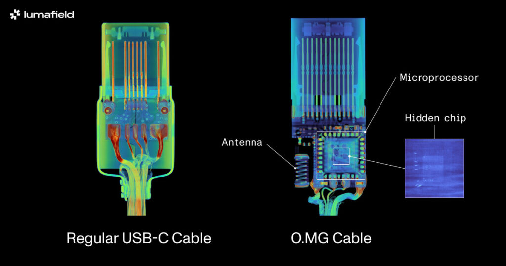 Des câbles USB-C infectés : une nouvelle menace de cybersécurité 63 674fab83039456e125ed72e6 674fab3a2a2d4c5f3a8c979d comparison
