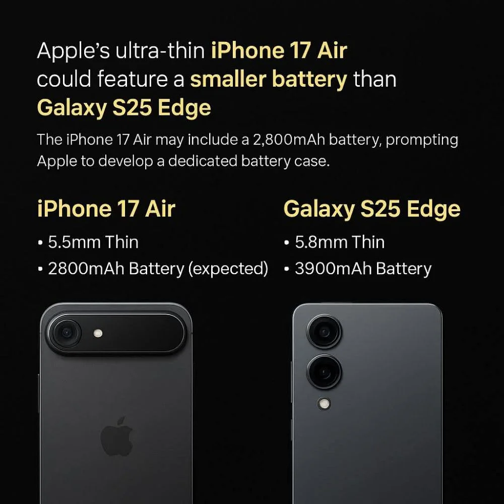 iPhone 17 Air vs Galaxy S25 Edge : Design Ultra-Fin contre Autonomie Robuste 62 iPhone 17 Air vs Galaxy S25 Edge