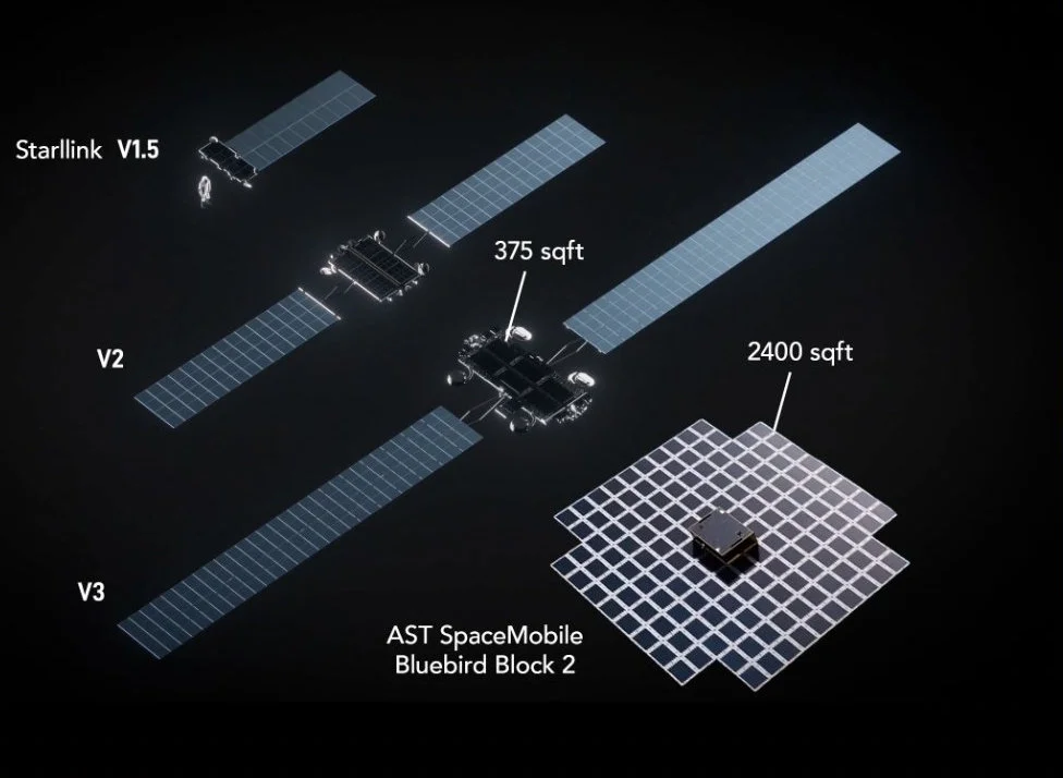 Starlink attend toujours, pendant que GoSaT et Bloosat connectent déjà le Cameroun
