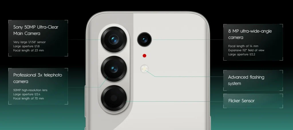 Tecno Camon 50 Pro Cameras