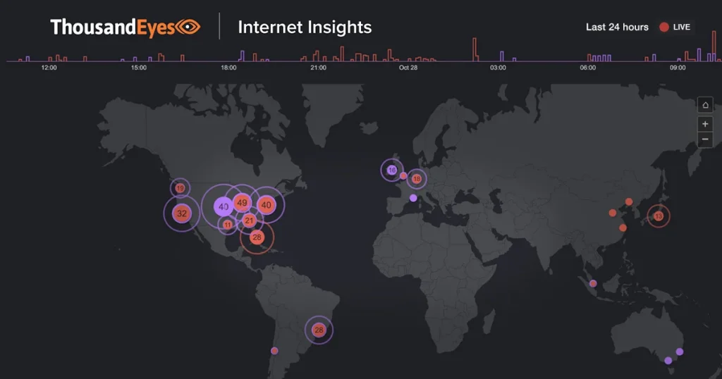 App Outage Social Share R4